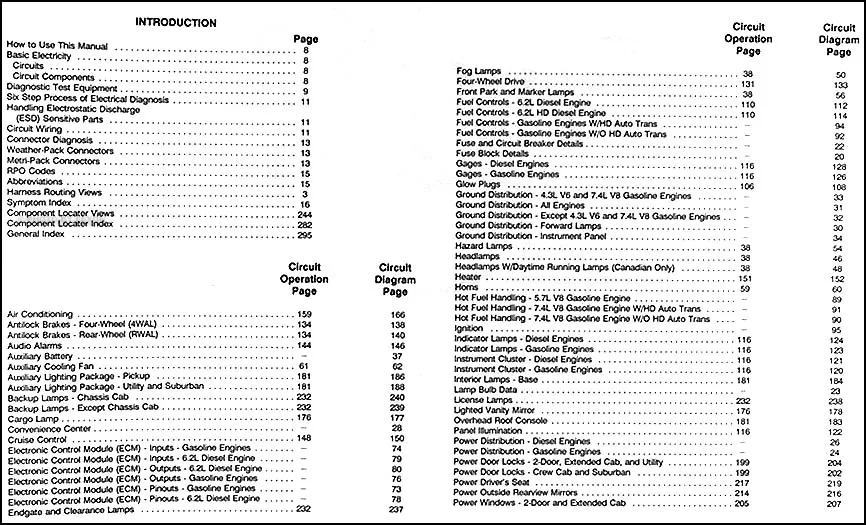 Wiring Diagram For 92 Chevy Truck Database