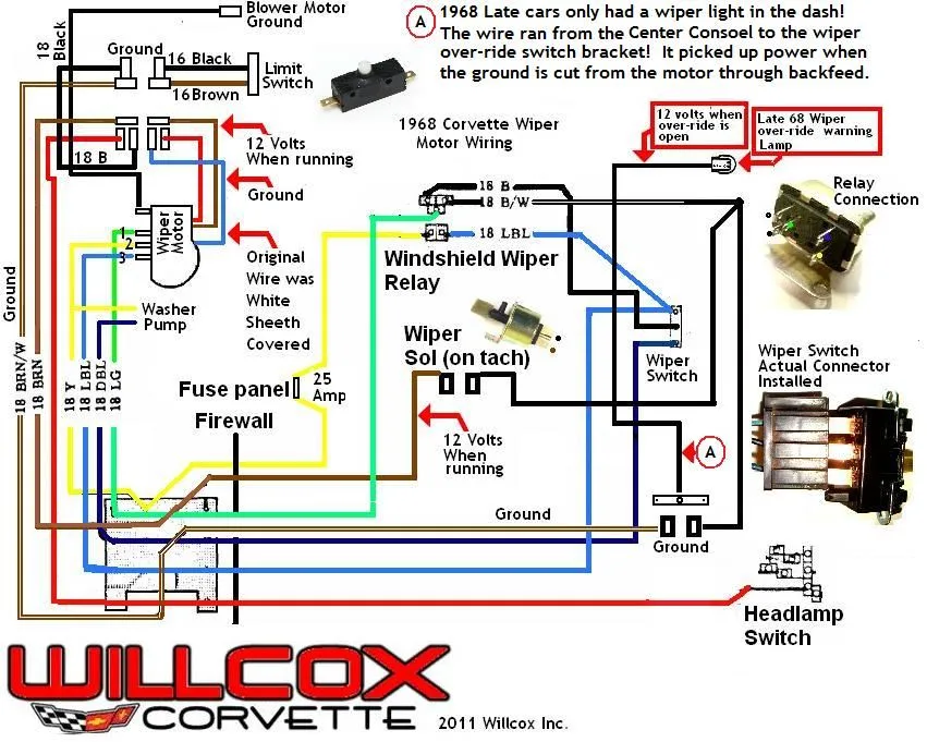 Wiring Diagram For A 1969 Corvette