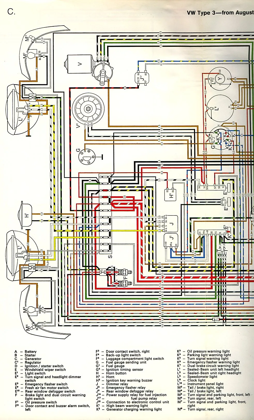 Wiring Diagram For A 1977 Vw Superbeetle