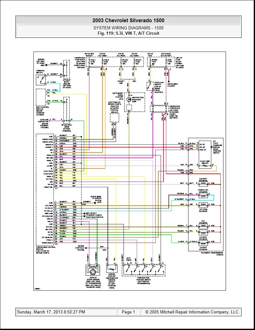 Wiring Diagram For A 2003 Chevy Silverado 2003 Chevy 2500Hd Starter Wiring Diagram Wiring