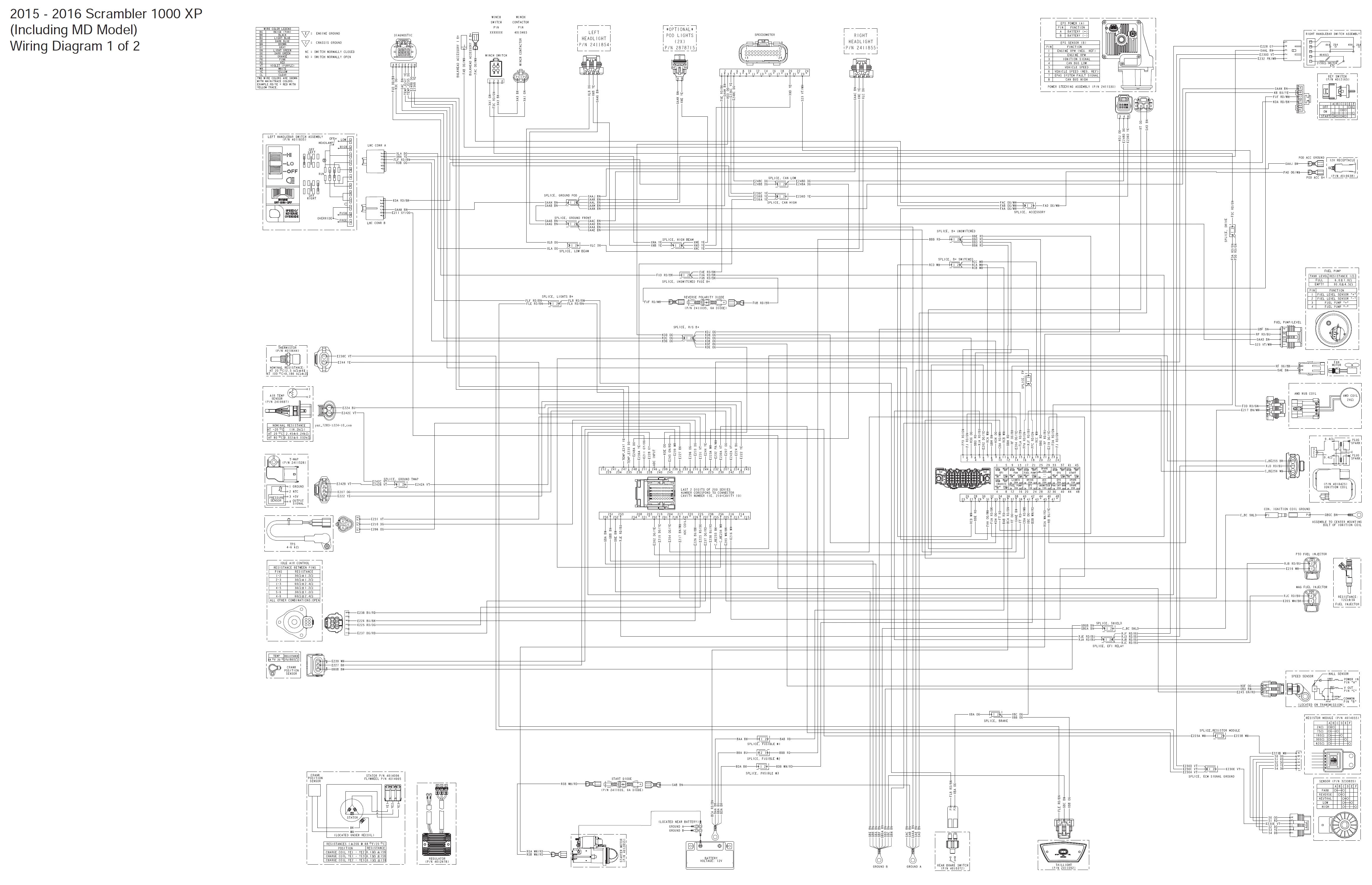 Wiring Diagram For A 2015 Scrambler 1000 Polaris Atv Forum