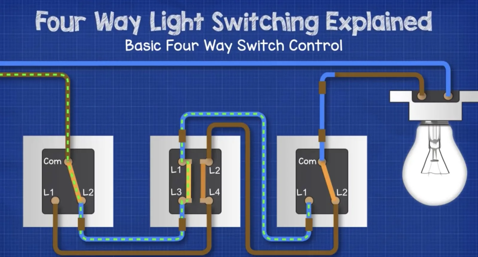 Wiring Diagram For A 4 Way Switch At Terry Prater Blog