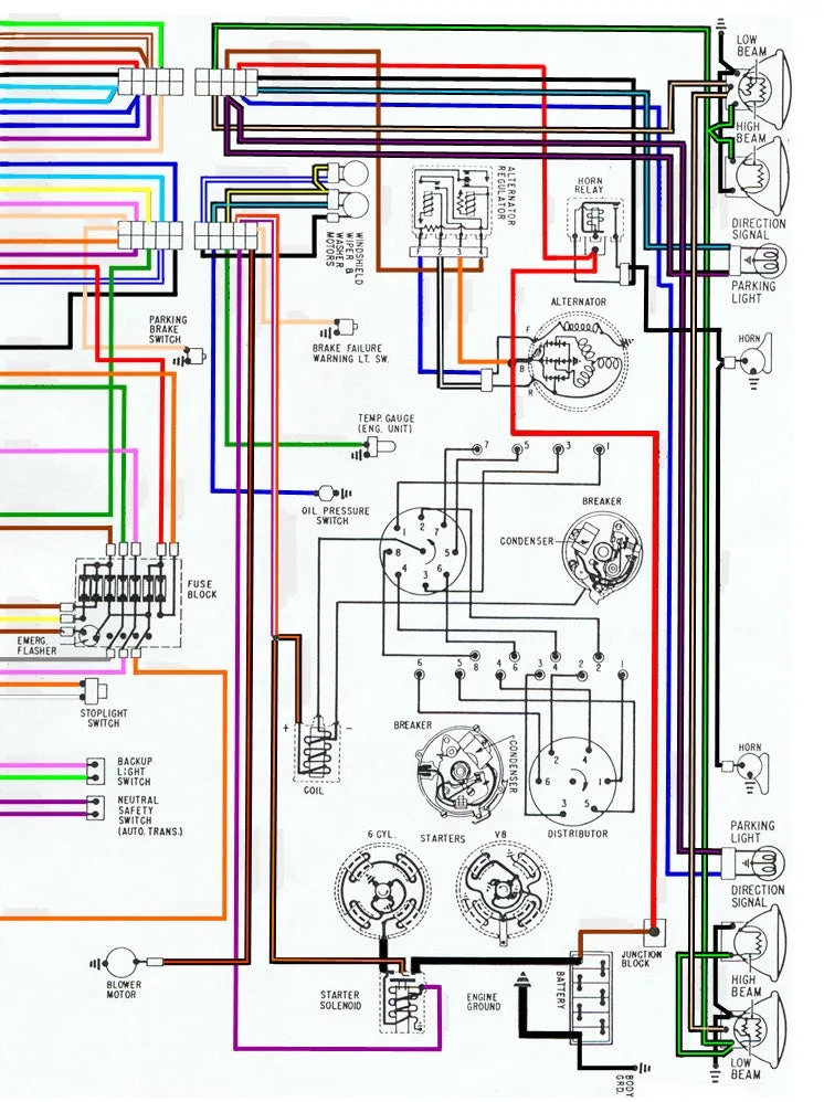 Wiring Diagram For A 69 Firebird