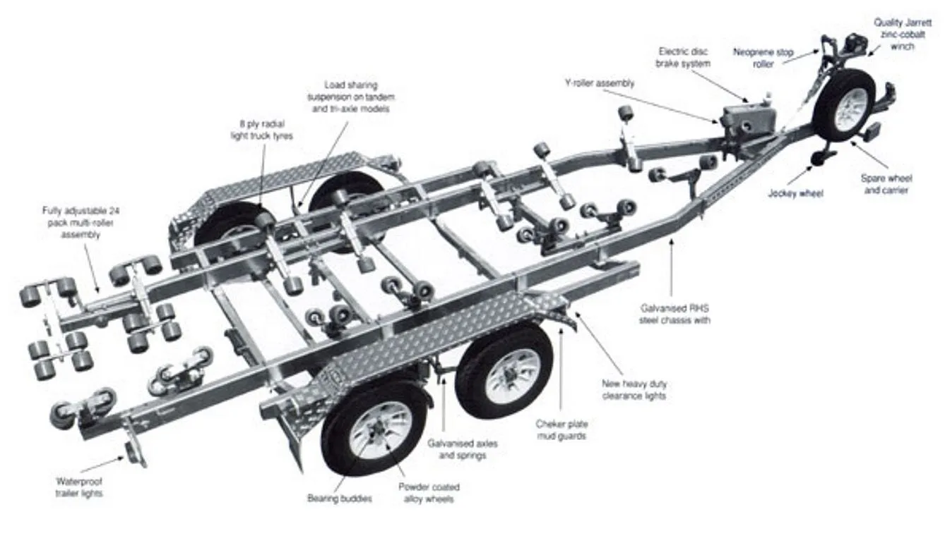 Wiring Diagram For A Boat Trailer