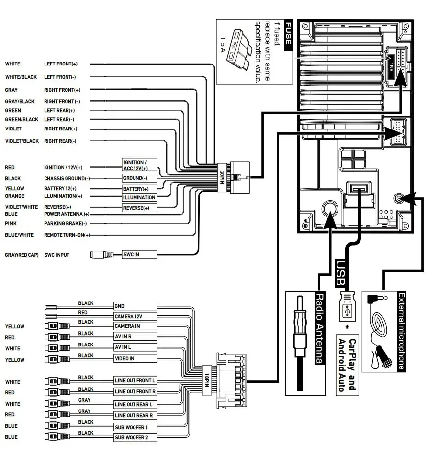 Wiring Diagram For A Dual Car Stereo Wiring Diagram