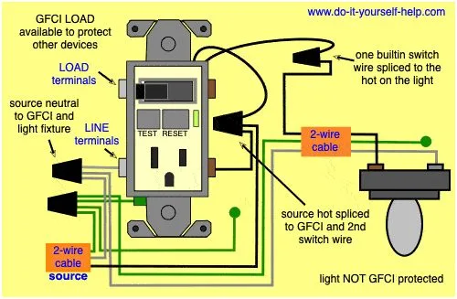 Wiring Diagram For A Gfci Outlet Switch Combo With Unprotected Light Gfci Home Electrical