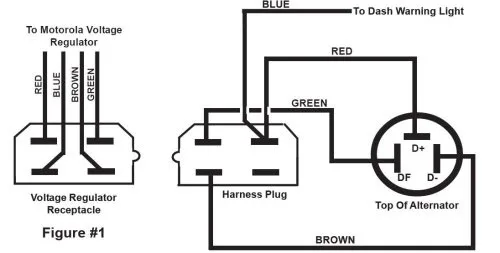 Wiring Diagram For A One Wire Alternator On Vw 1 Wire Alternator Diagram Alternator Car