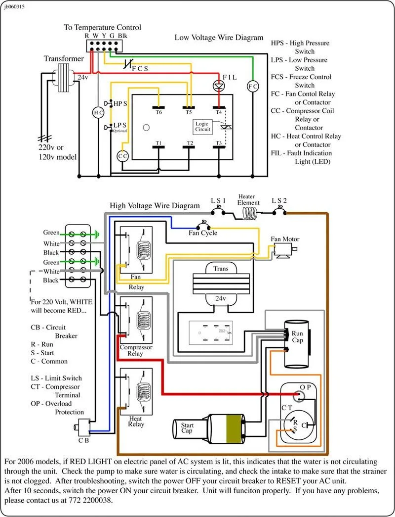 Wiring Diagram For A Split System Ac Unit