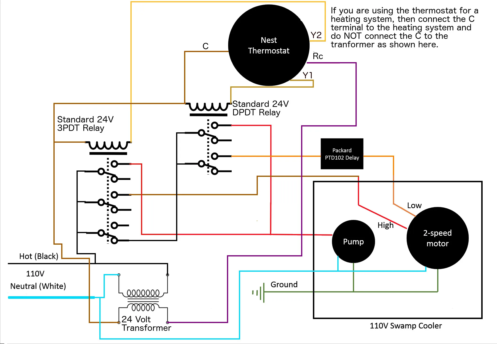 Wiring Diagram For A Swamp Cooler