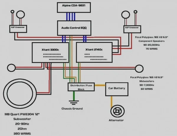 Wiring Diagram For Alpine Car Stereo
