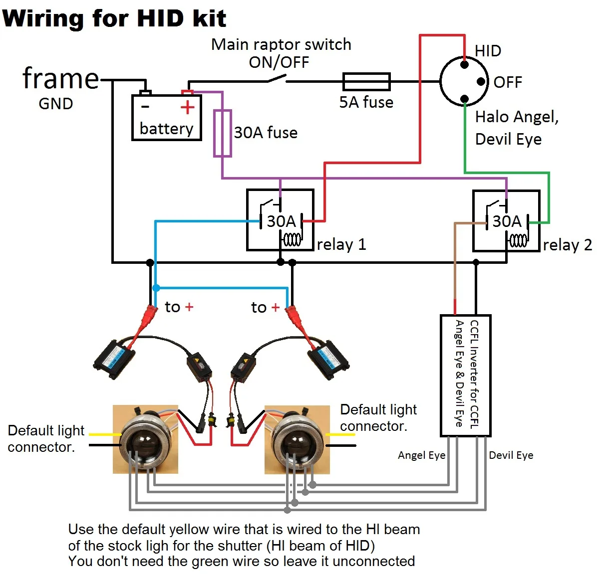 Wiring Diagram For Angel Eye Headlights Wiring Diagram