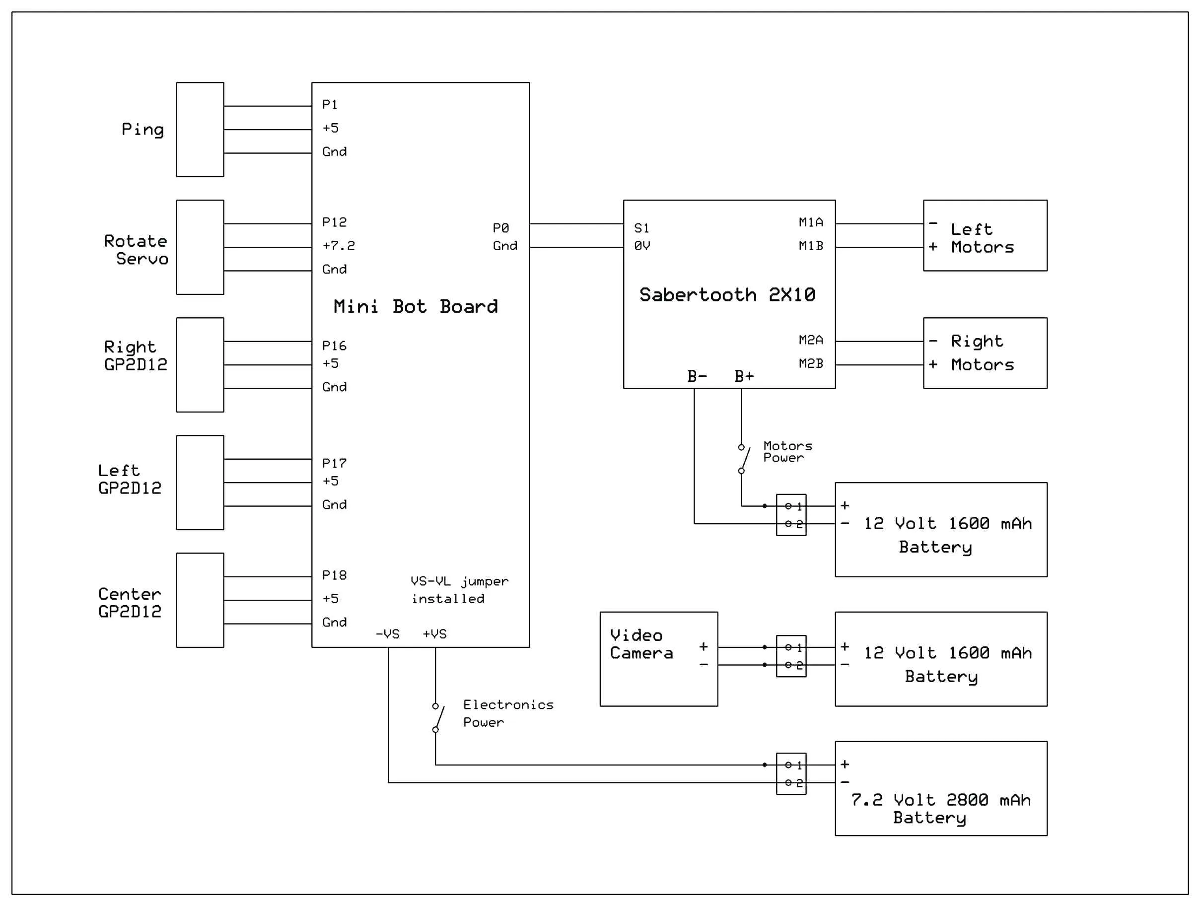 Wiring Diagram For Ansul System Wiring Diagram