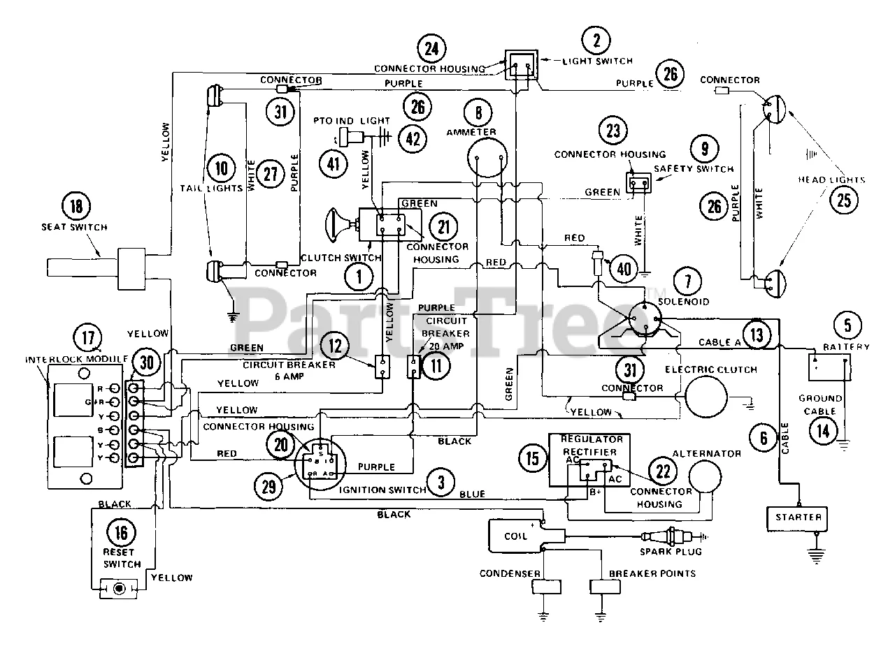 Wiring Diagram For Ariens Ignition Wiring Diagram