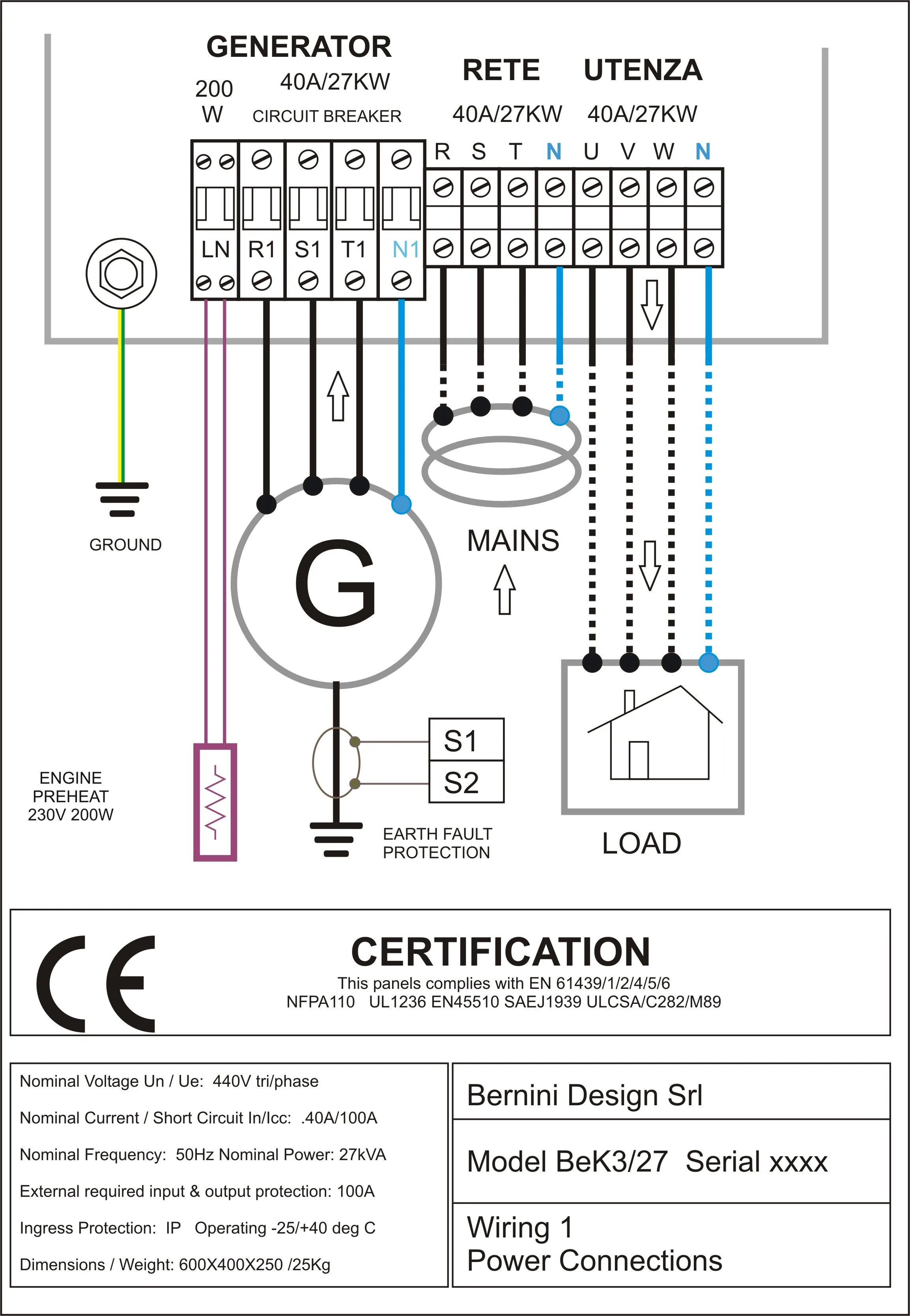Wiring Diagram For Ats