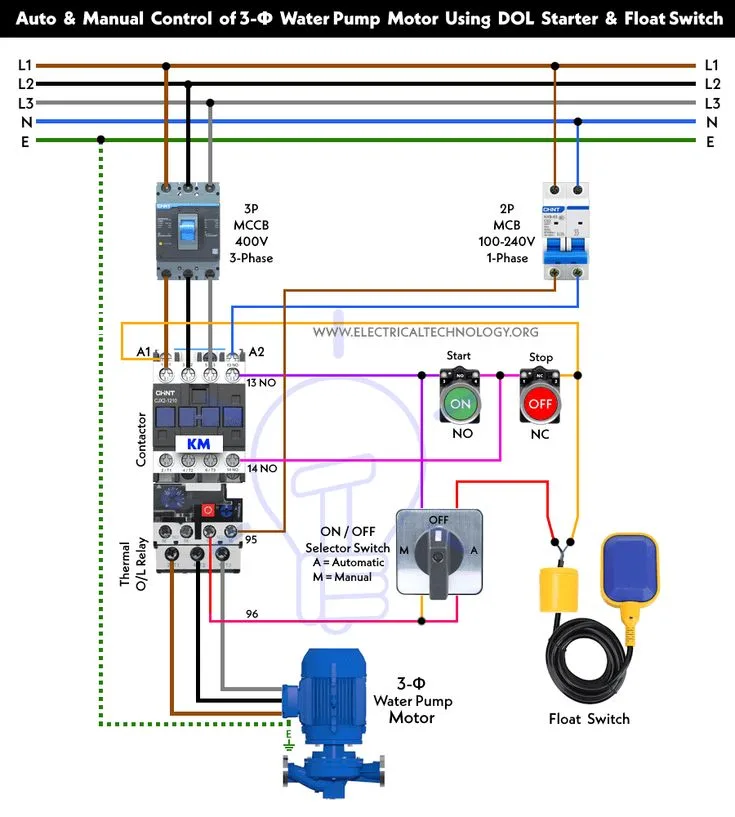 Wiring Diagram For Automatic 3 Phase Water Pump Motor Control