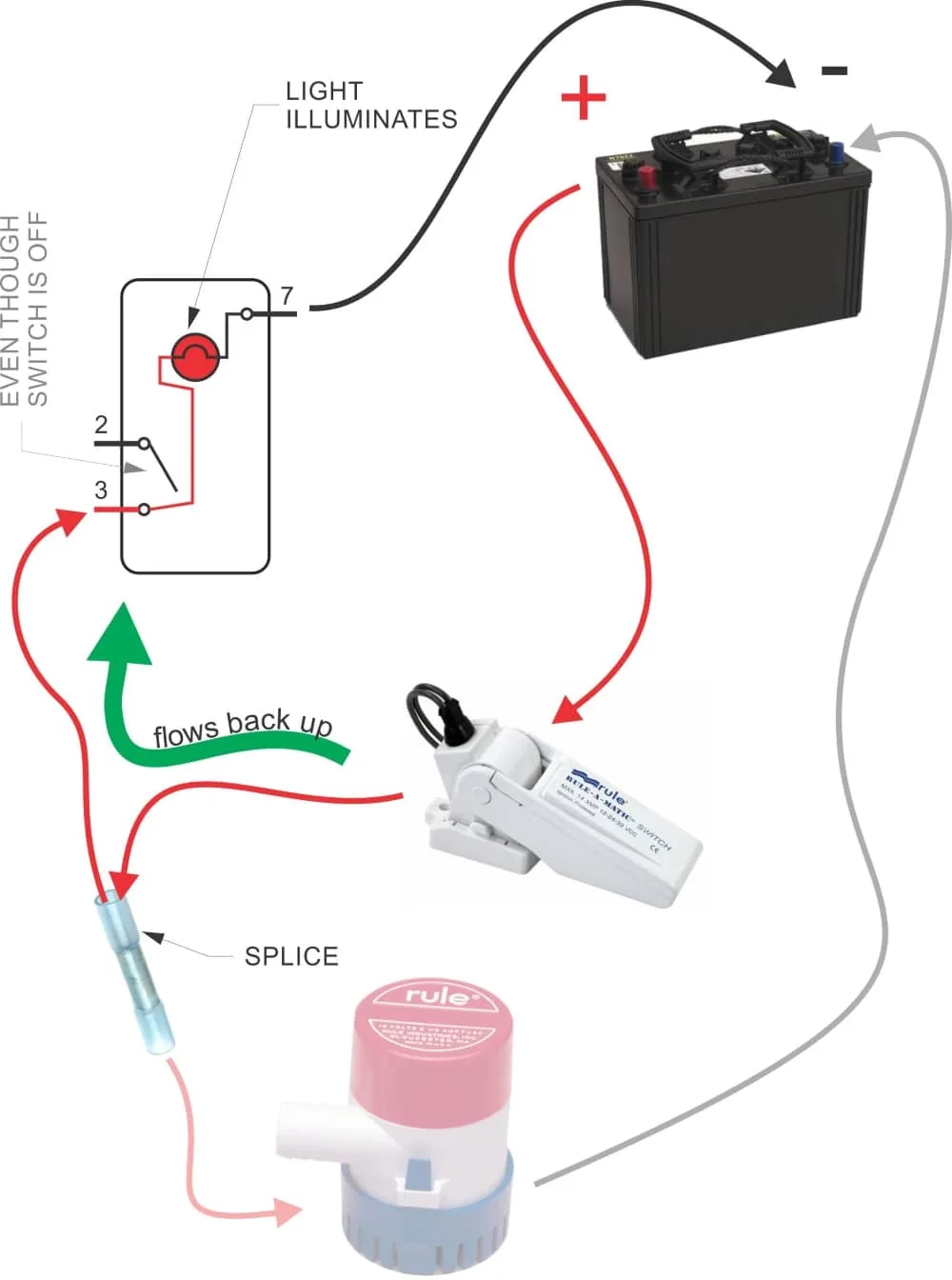Wiring Diagram For Automatic Bilge Pump