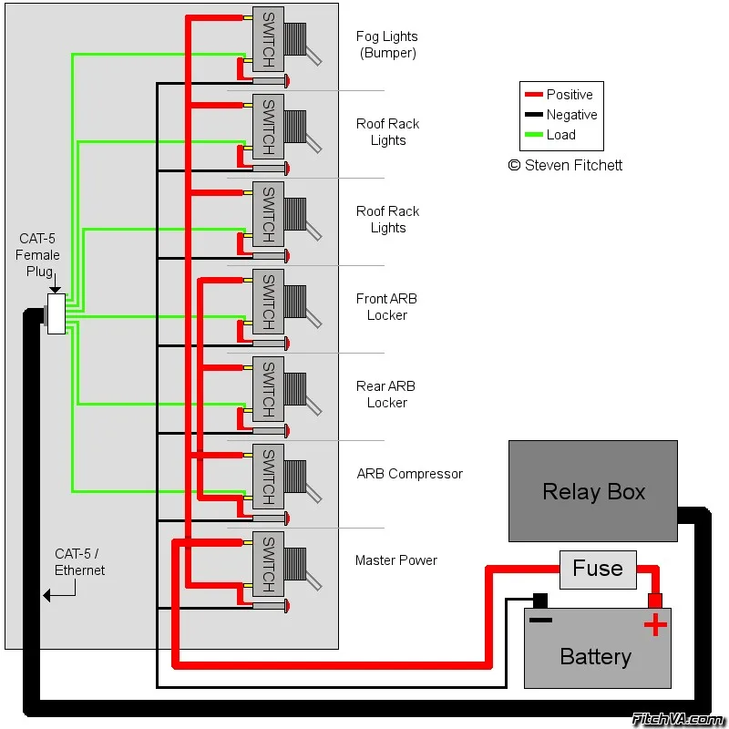 Wiring Diagram For Boat Switch Panel Wiring Switch Diy Electronics Projects