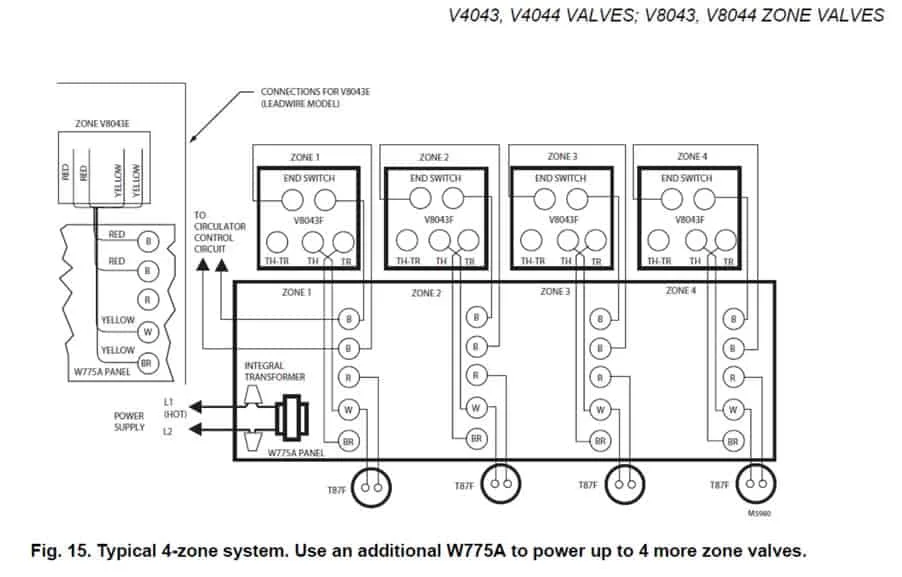 Wiring Diagram For Boiler And Zone Valves