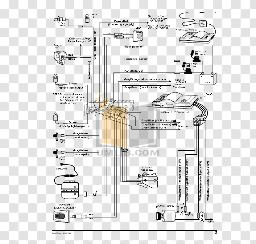 Wiring Diagram For Car Alarm Wiring Diagram And Schematics