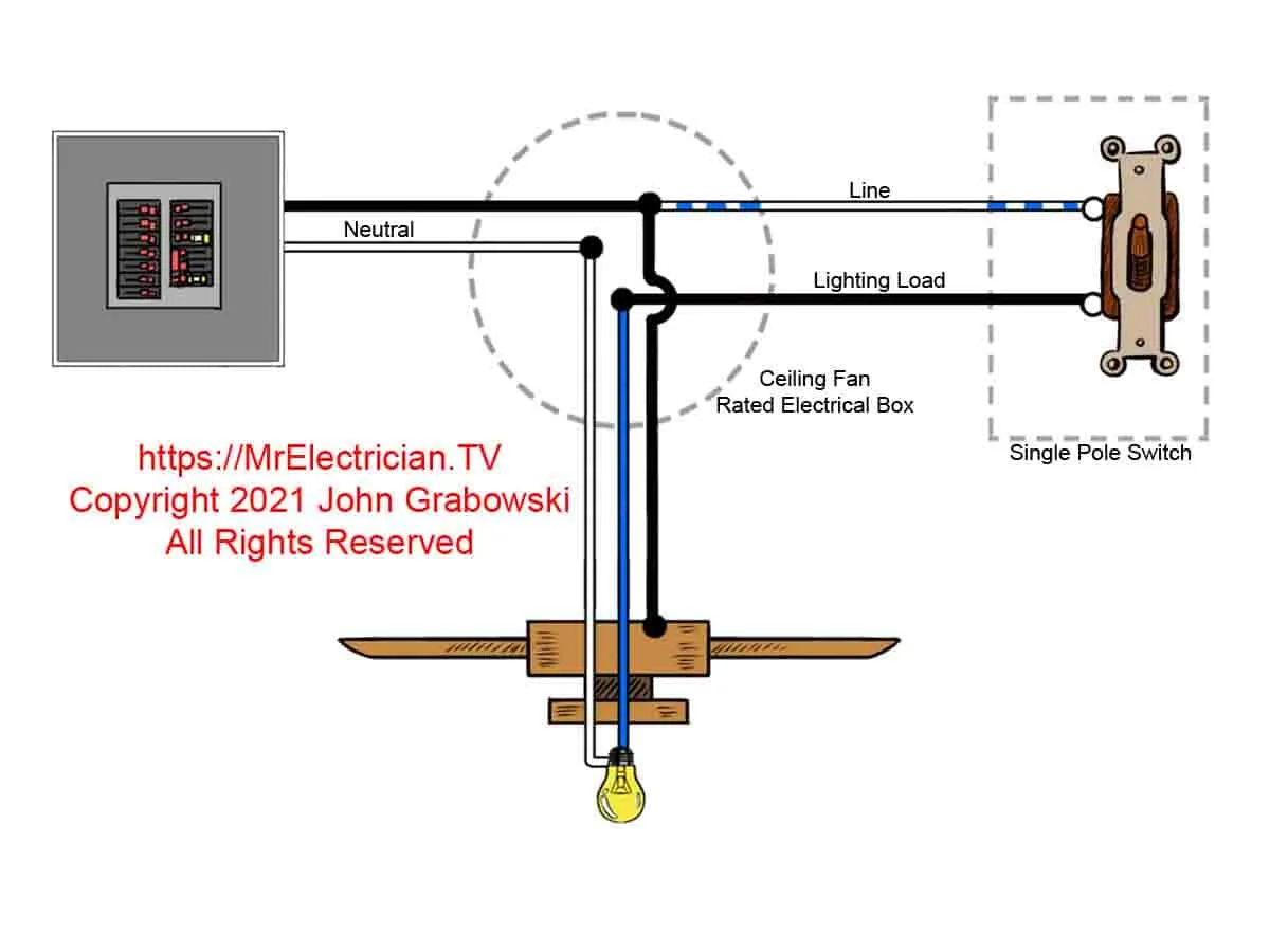 Wiring Diagram For Ceiling Fan With Separate Light Switch And Socket