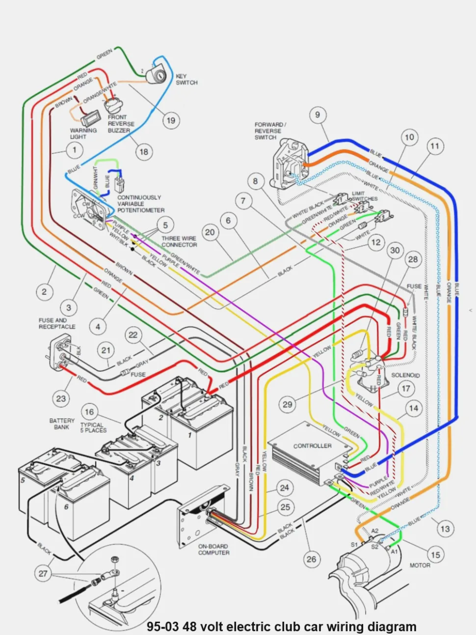 Wiring Diagram For Club Car Precedent
