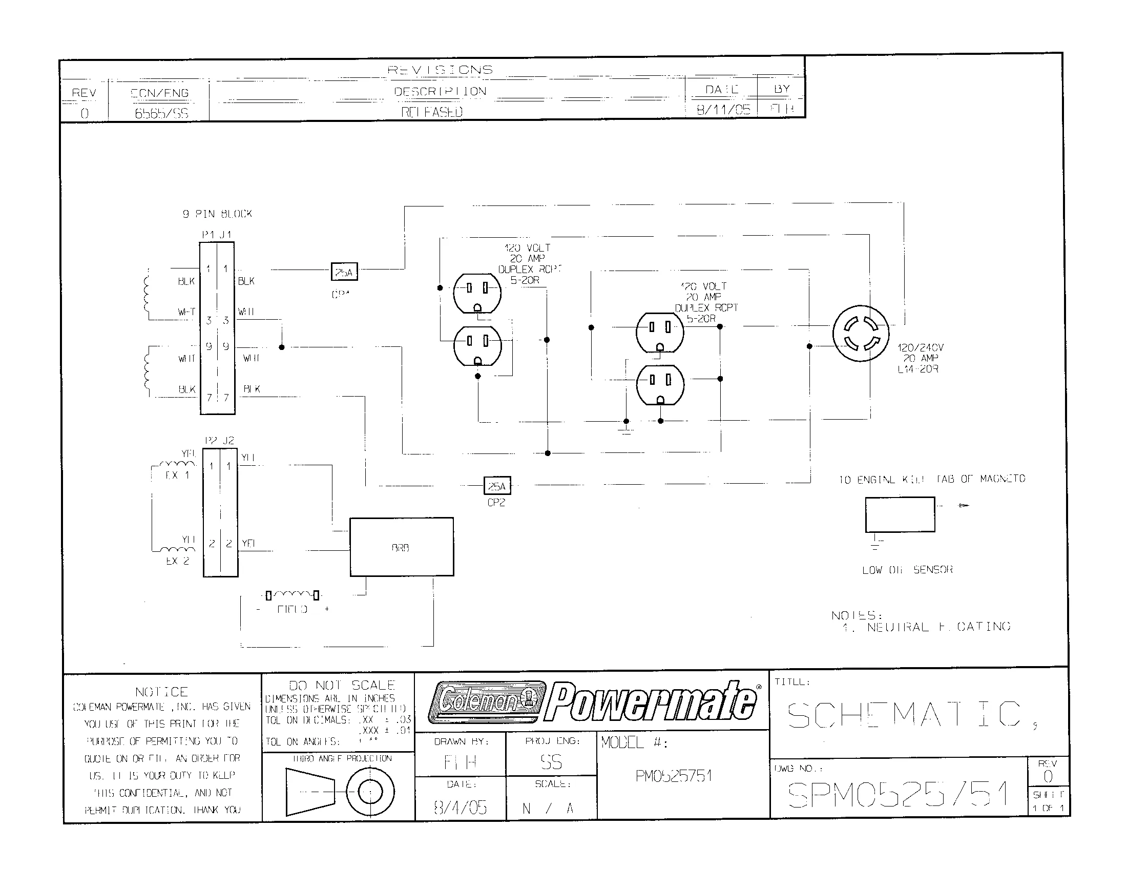 Wiring Diagram For Coleman Generator Wiring Diagram
