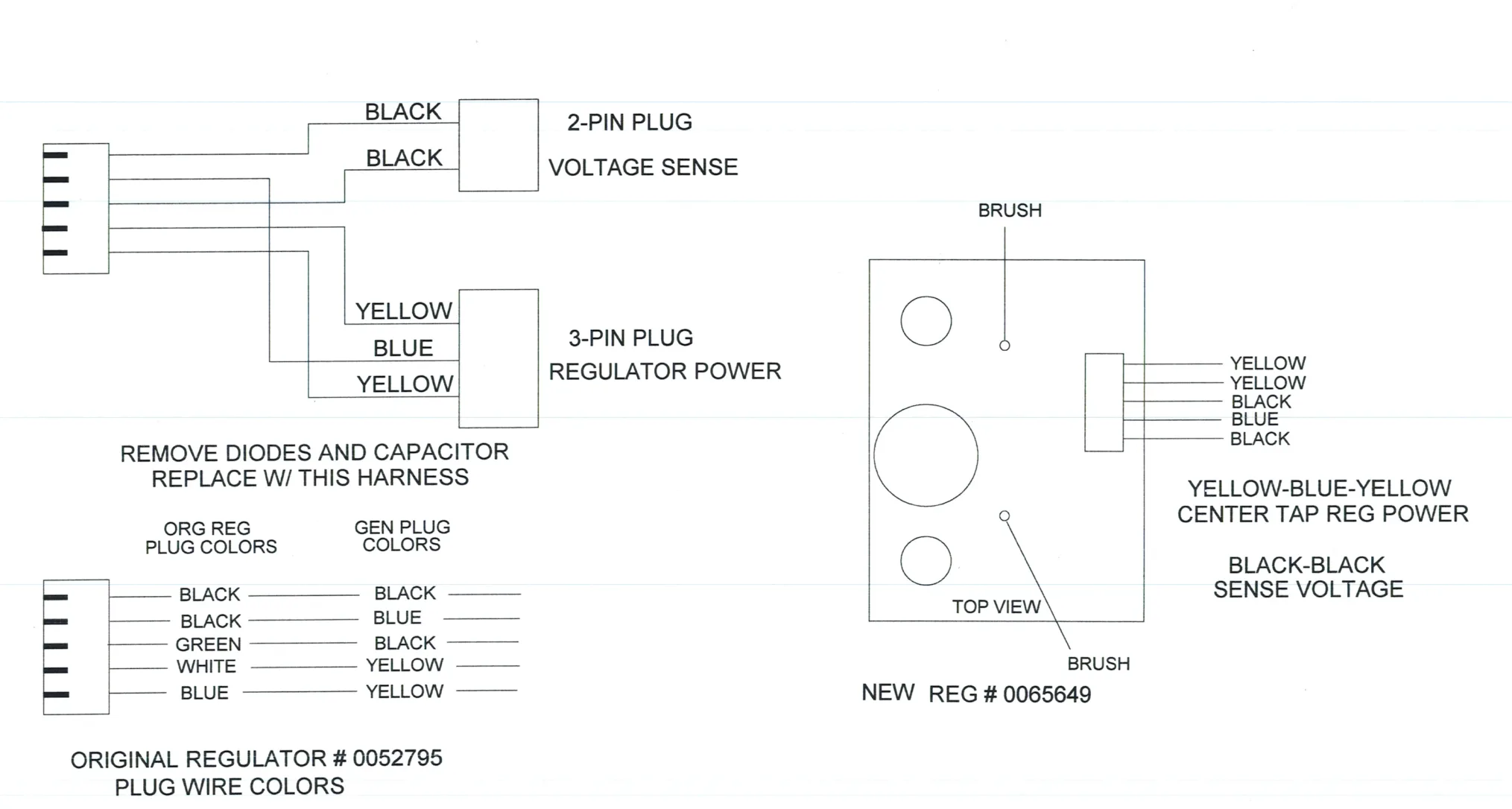 Wiring Diagram For Coleman Generator Wiring Diagram