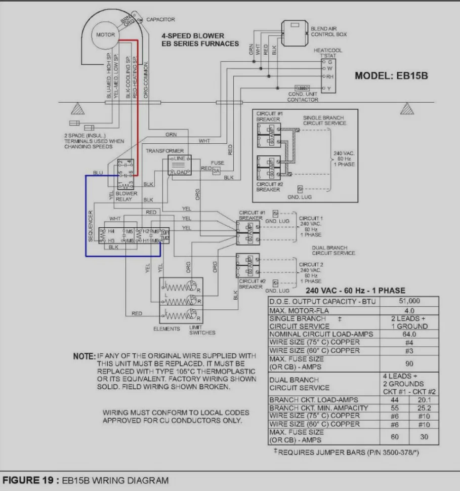Wiring Diagram For Coleman Mobile Home Furnace Gosustainable