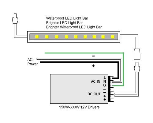 Wiring Diagram For Cree Light Bar Wiring Diagram