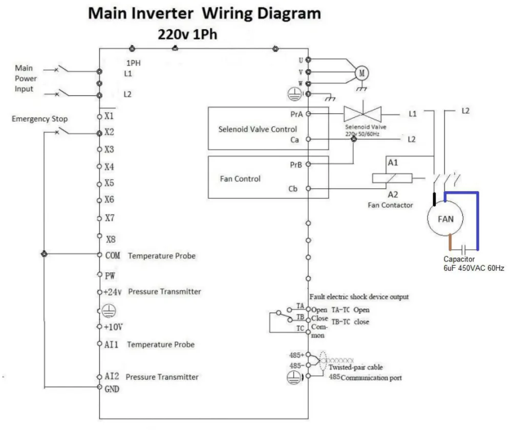 Wiring Diagram For D1 Series Compressors 220V 1 Phz Us Air Compressor Knowledge Base 1