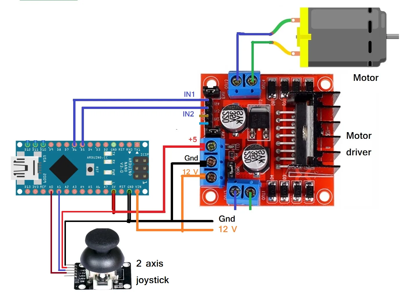 Wiring Diagram For Dc Motor Control