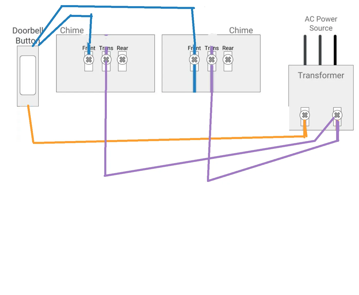 Wiring Diagram For Doorbell With 2 Chimes 4K Wallpapers Review