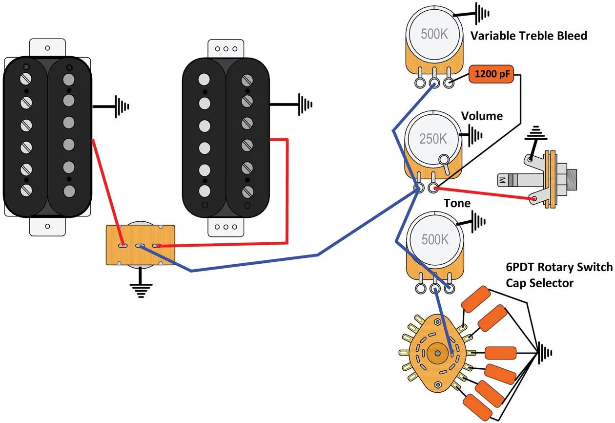 Wiring Diagram For Double Humbucker Strat Database