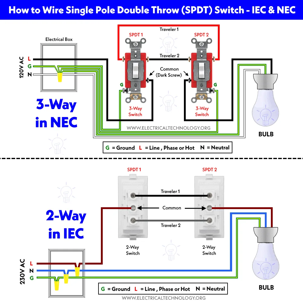 Wiring Diagram For Double Pole Double Throw Switch 4K