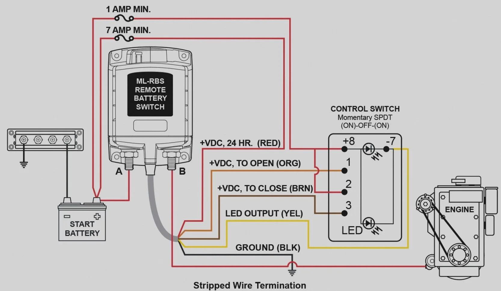 Wiring Diagram For Dual Battery Switch