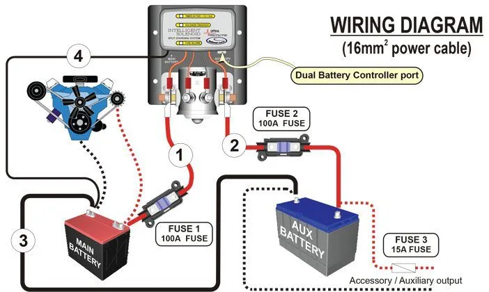 Wiring Diagram For Dual Battery System