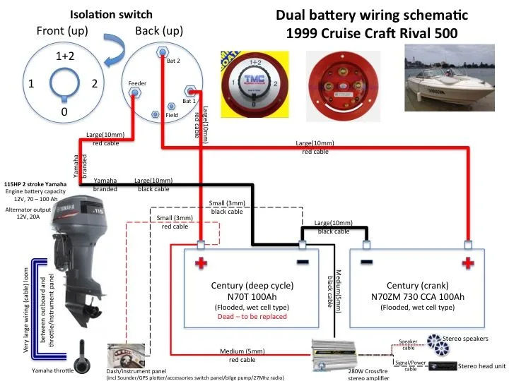 Wiring Diagram For Dual Battery System