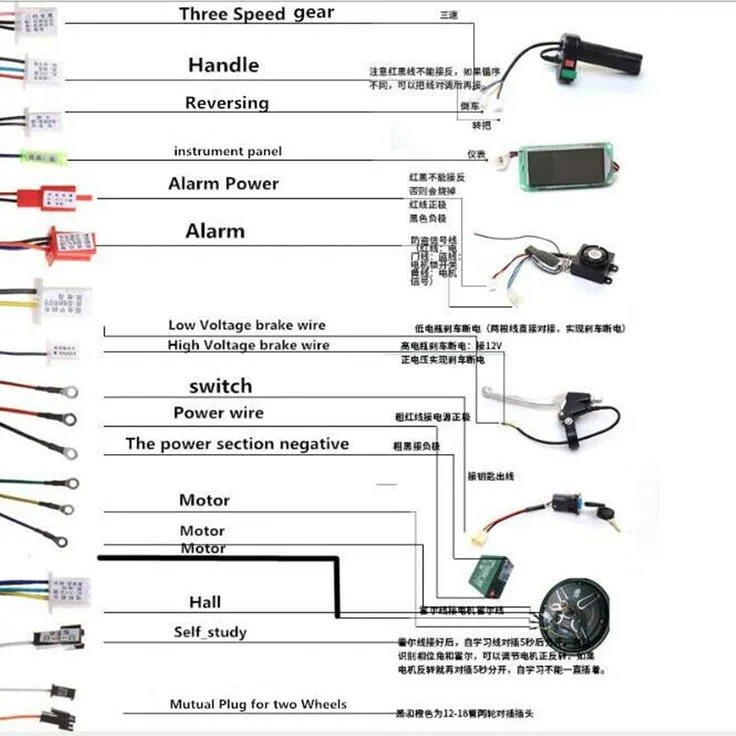 Wiring Diagram For Electric Bike Conversion