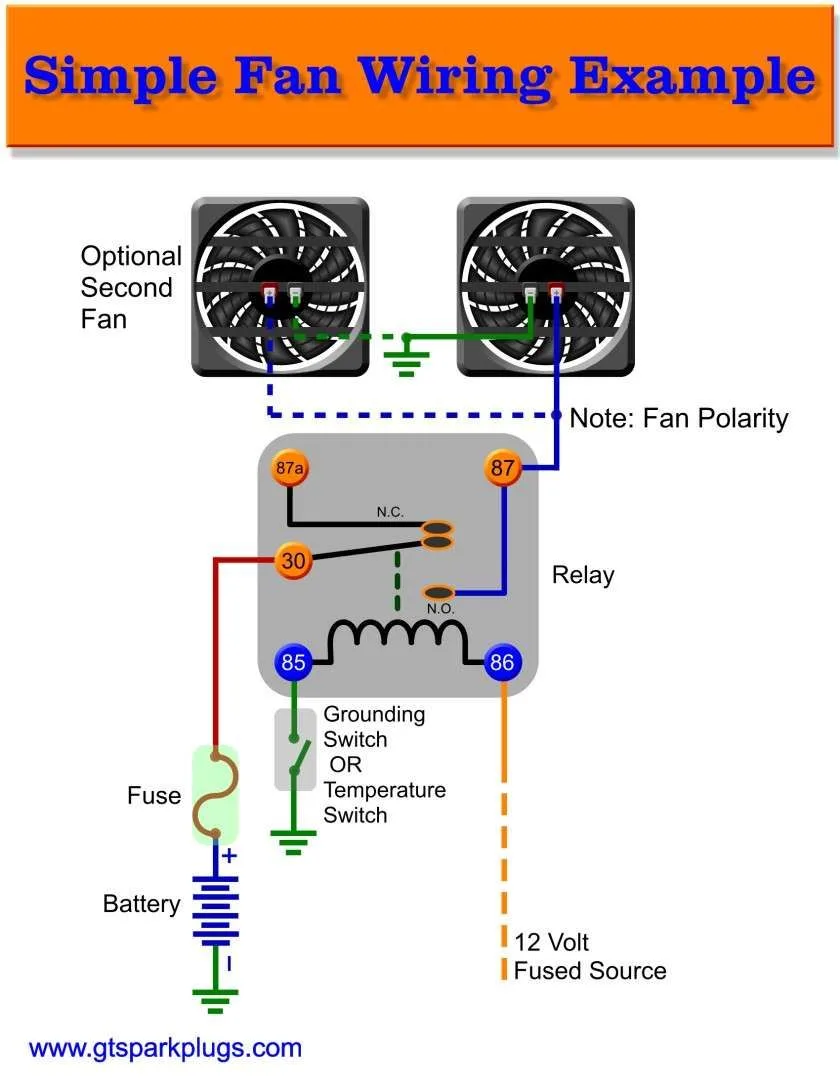 Wiring Diagram For Electric Radiator Fan