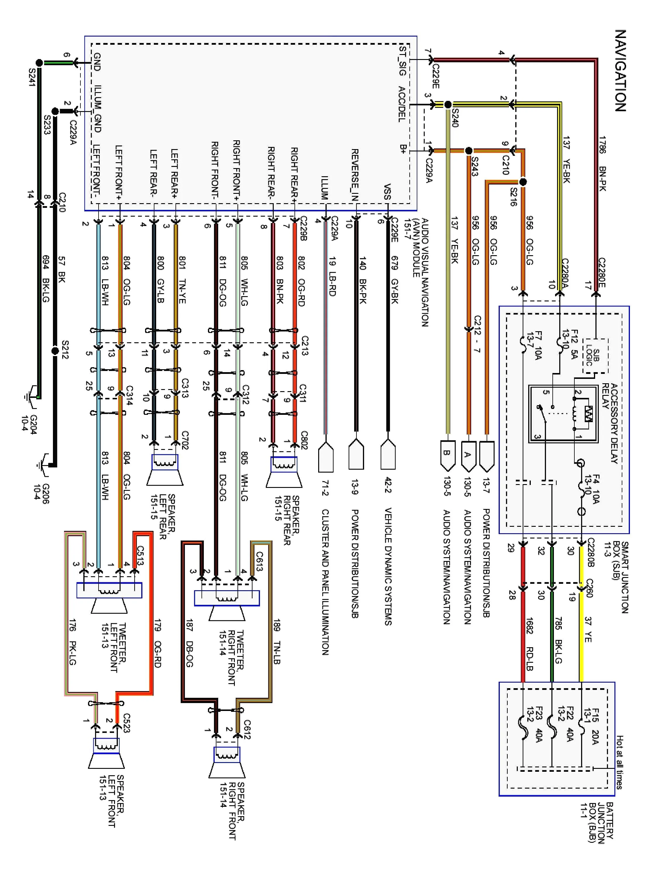 Wiring Diagram For F250 Headlight Wiring Diagram
