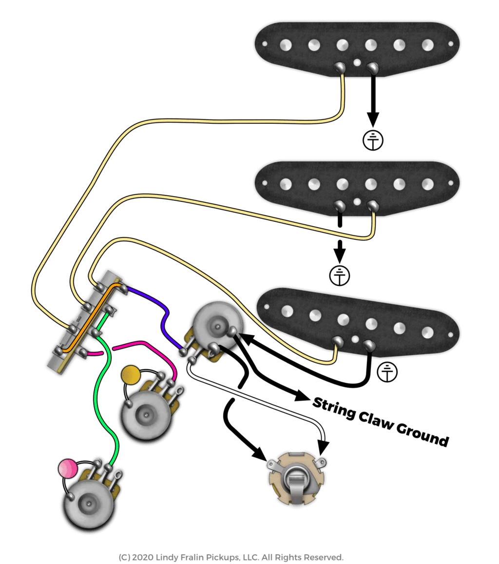 Wiring Diagram For Fender Stratocaster Guitar