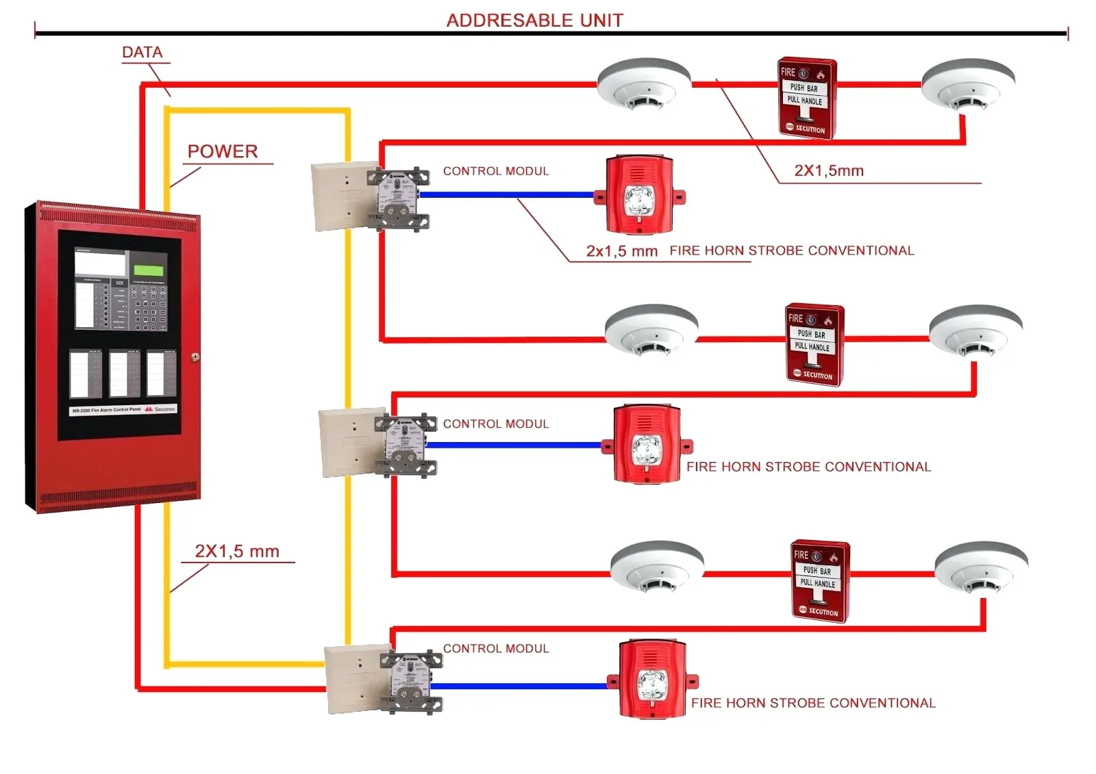 Wiring Diagram For Fire Alarm Sounder