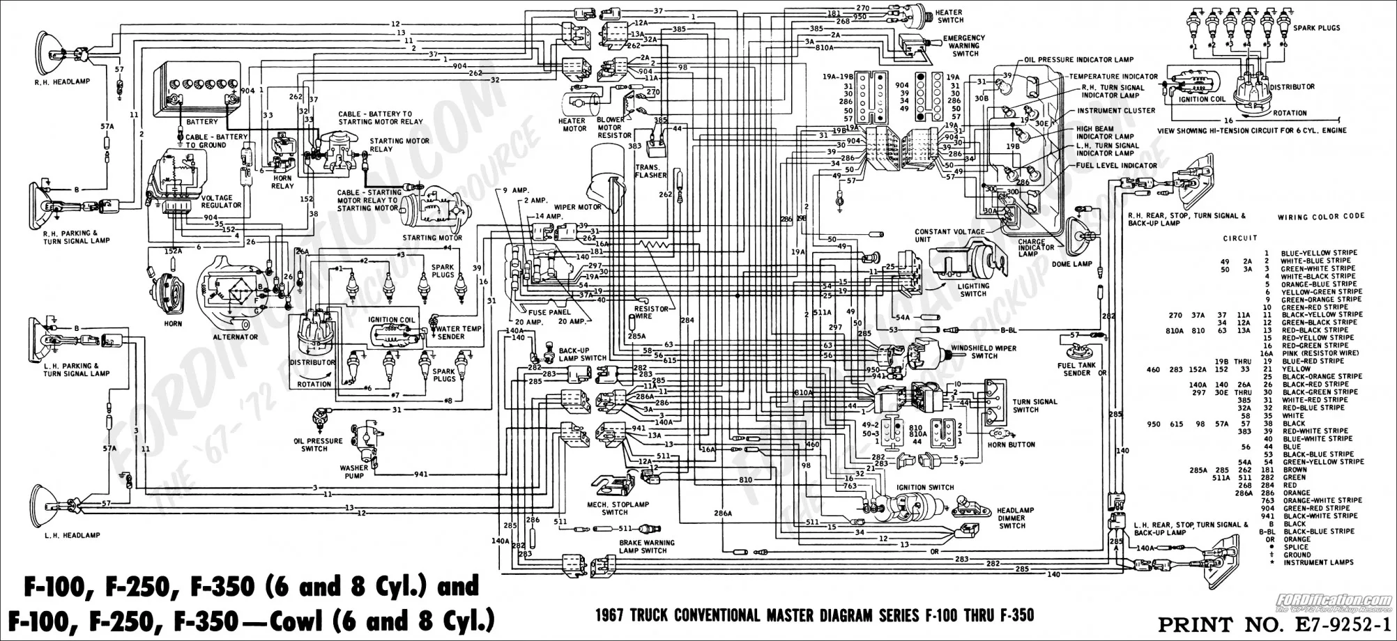 Wiring Diagram For Ford Duraspark Ignition