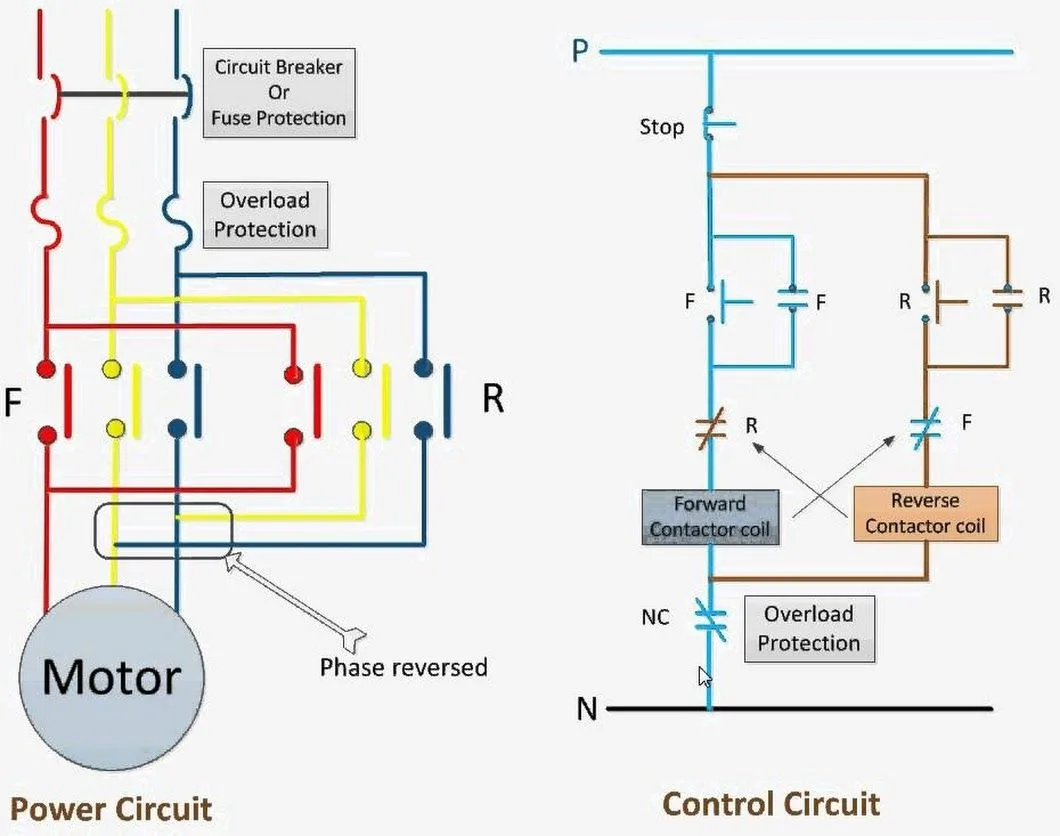 Wiring Diagram For Forward Reverse Dc Motor