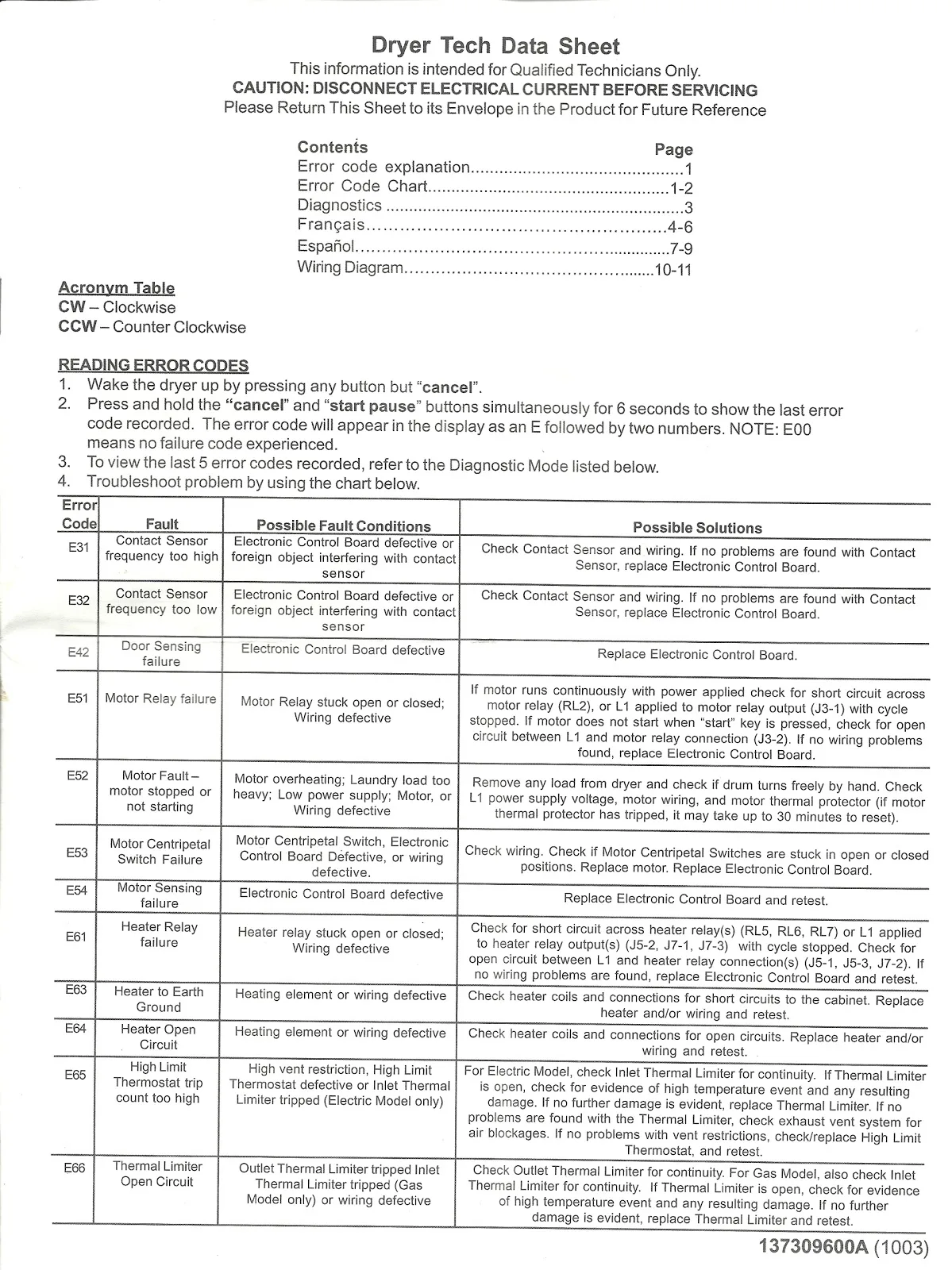 Wiring Diagram For Frigidaire Affinity Dryer Wiring Diagram