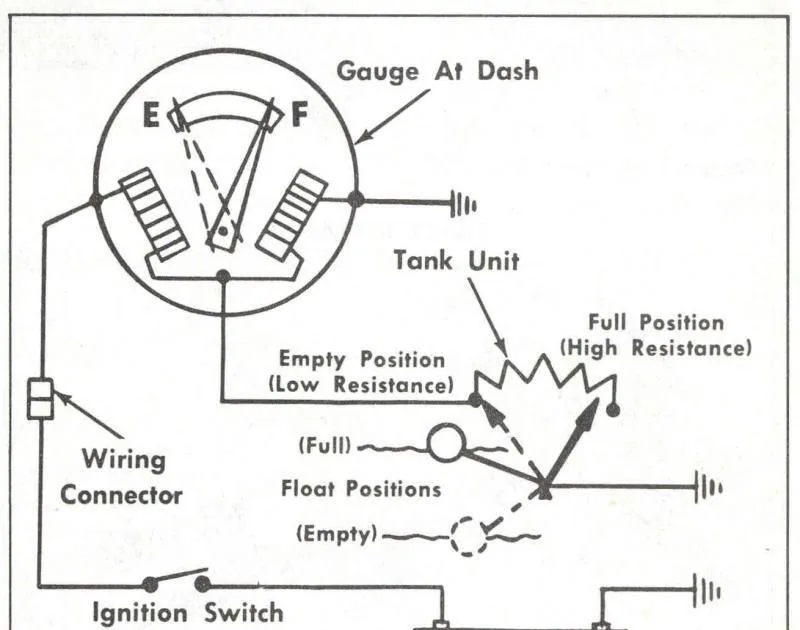 Wiring Diagram For Fuel Gauge On Boat Gauge Fuel Wiring Autometer Diagram Marine Unit Fixya