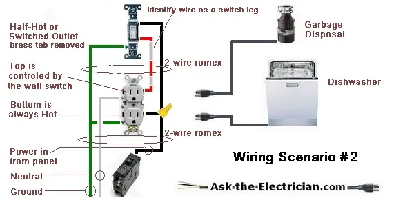 Wiring Diagram For Garbage Disposal