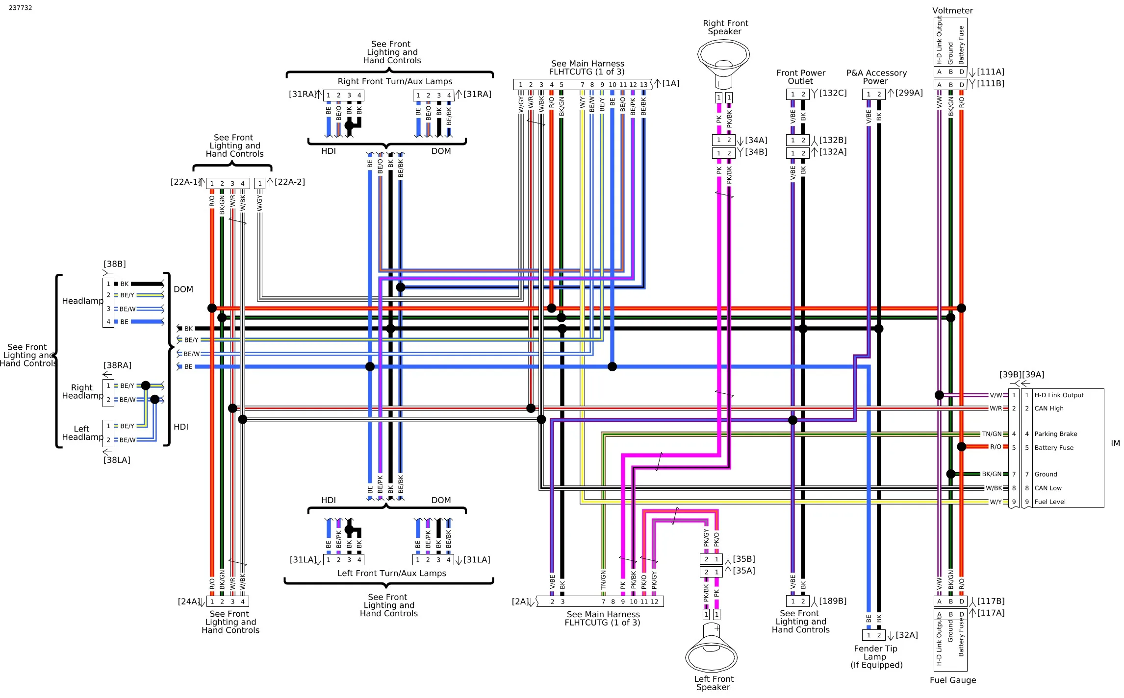 Wiring Diagram For Harley Davidson Radio Wiring Diagram
