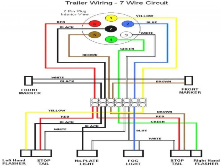 Wiring Diagram For Haulmark Trailer Readingrat Wiring Wiring Diagram