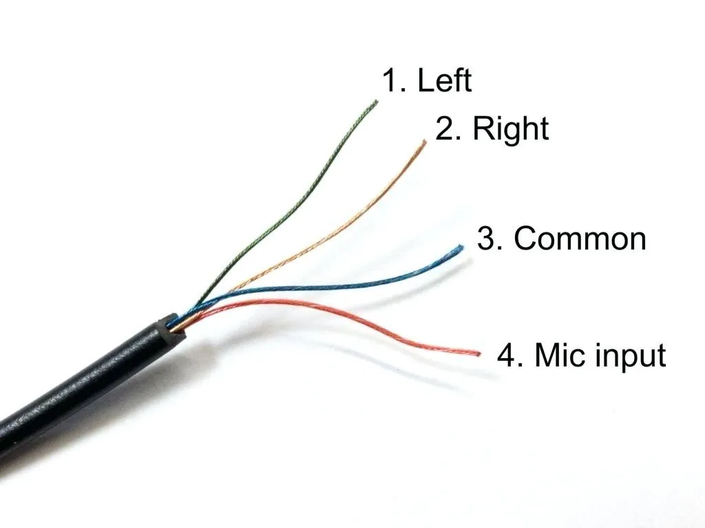 Wiring Diagram For Headphones With Mic Handicraftsens